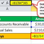 Debtor Days Graph Debtor Days Formula - What Is It, Examples, Relevance & Uses