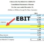 EBIT Calculation: Formula and Examples | WallStreetMojo