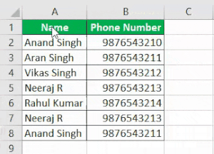 Remove Duplicates From Excel Column (Using Top 3 Methods)