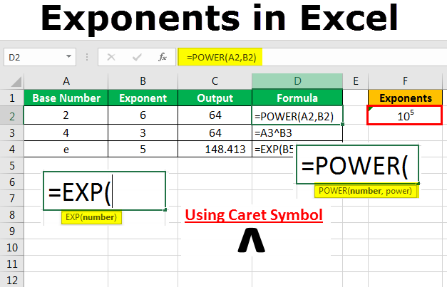 how-to-use-exponents-in-excel-top-2-methods-crazy-tech-tricks