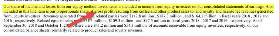 Income Statement Format - US companies -1
