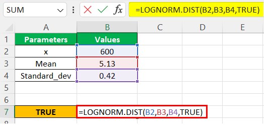Lognorm.dist Excel - Example 2 - Step 1