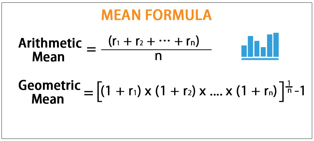 Mean Definition Formula How To Calculate Mean