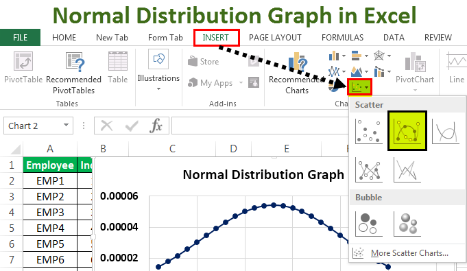 how to draw normal distribution graph in excel