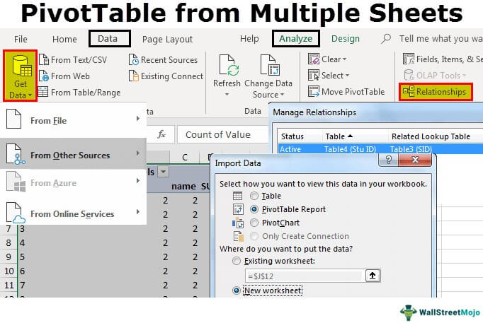 Pivot Table From Multiple Sheets How