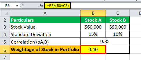 portfolio variance Example 1.1