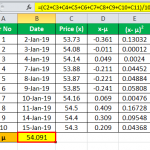Relative Standard Deviation (Definition, Formula) | How to Calculate?