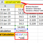 Relative Standard Deviation (Definition, Formula) | How to Calculate?
