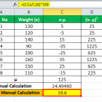 Relative Standard Deviation (Definition, Formula) | How to Calculate?