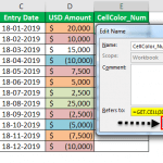 Sum by Color in Excel - What Is It? Methods, Examples, Templates.