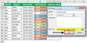 Sum by Color in Excel - What Is It? Methods, Examples, Templates.
