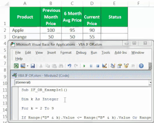 VBA IF OR | How to Use IF Condition with OR Function in Excel VBA?