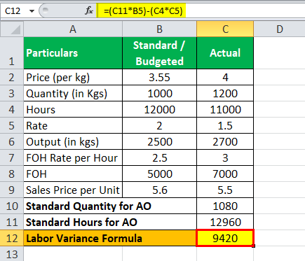 Example 3.6