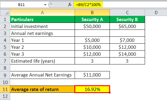 arr formula example 2.7