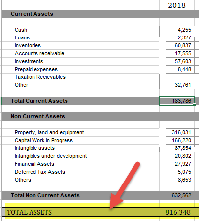 balance sheet examples us uk indian gaap account profit and loss format tally questions