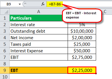 dfl example 2.4