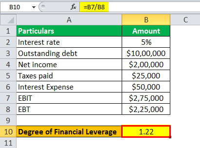dfl example 2.6