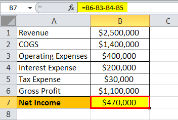 ebit3