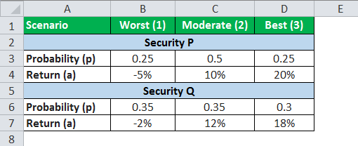 expected value formula example 1.1