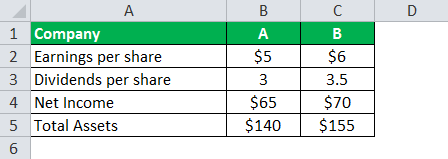 internal growth rate formula example 1.1