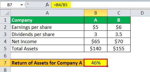 internal growth rate formula example 1.4