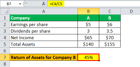 internal growth rate formula example 1.5