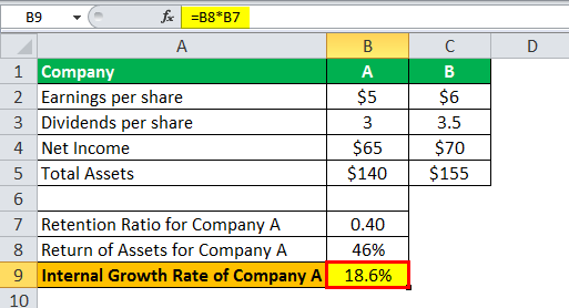igr formula example 1.7