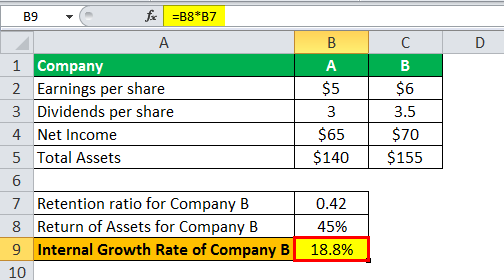 igr formula example 1.81