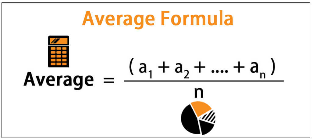 Average Formula | How to Calculate Average? (Step by Step)