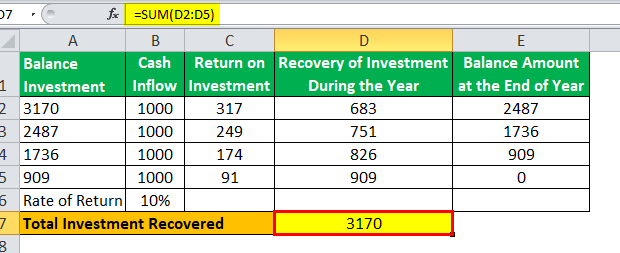 Capital Budgeting Examples | Top 5 Capital Budgeting Technique Example