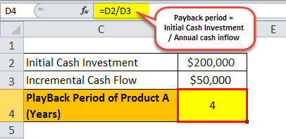 Capital Budgeting Methods Example 1