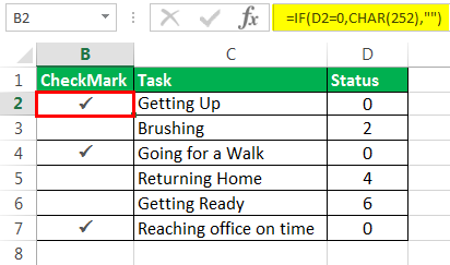 Check Mark in Excel (Char Function 2)