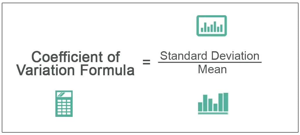 Coefficient of Variation (Definition, Formula)| How to Calculate?