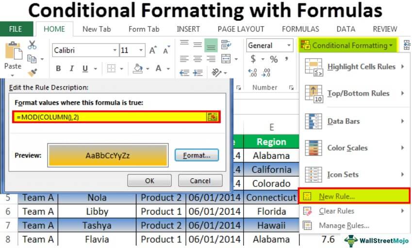 Conditional Formatting with Formulas