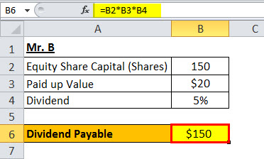 Dividend Payable Example 5.1jpg