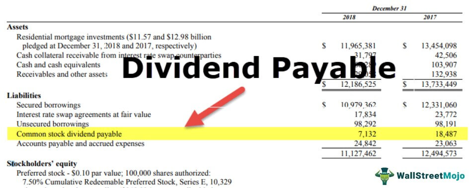Dividend Payable