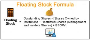 Floating Stock (Definition, Example) | How to Calculate?