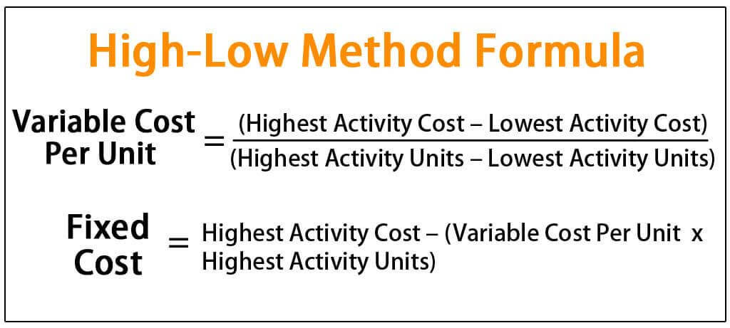 High-Low Method in Accounting (Definition, Formula)