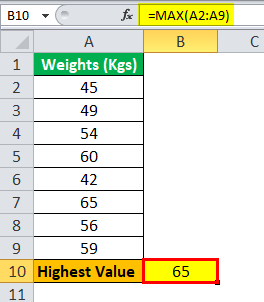 Midrange Formula Example 2.1