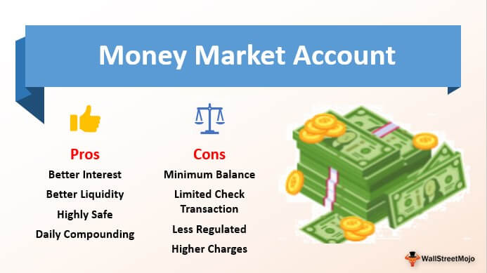 Money Market Account (Definition, Examples) How it Works?