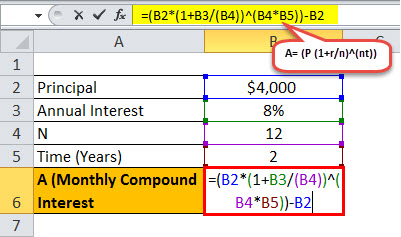 Monthly Compound Interest Formula Example 1.1jpg