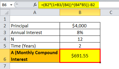 Monthly Compound Interest Example 1.2jpg