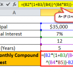 Monthly Compound Interest - What Is It, Formula & Examples