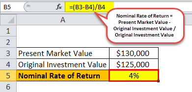 Nominal Rate of Return Example 1