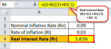 Real Interest Rate Example 3