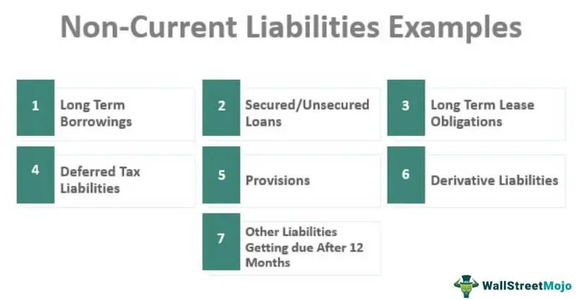 Non Current Liabilities Examples