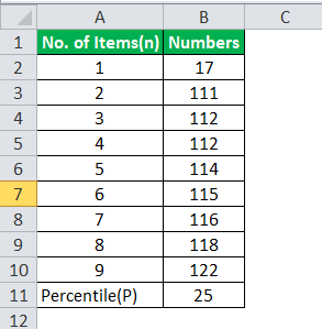 Percentile Rank Formula Example 1