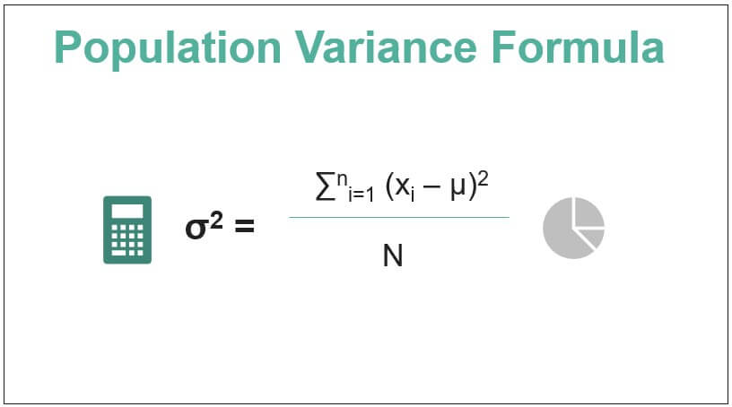 Population Variance Formula