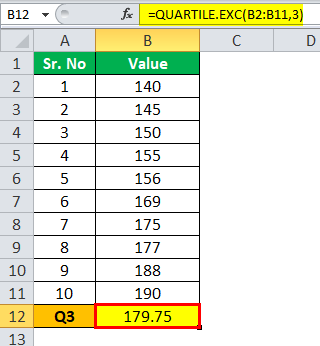 semi inter-quartile range Example4.2
