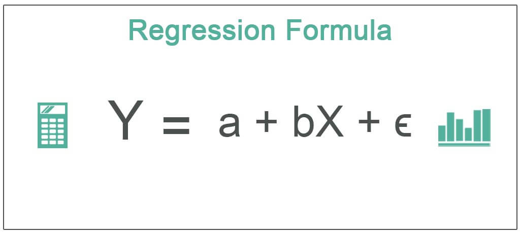Solved a, b (Interpret the meaning of the regression